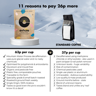 Exhale Organic Decaf Coffee — product detail view 5