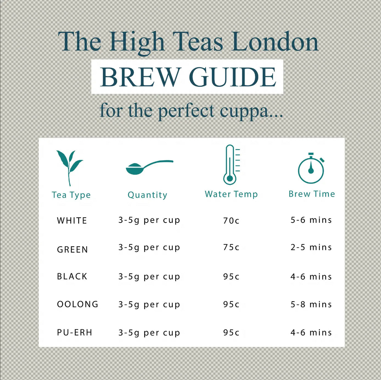 Prince of Wales Loose Leaf Tea - Classic Afternoon Black Tea Blend