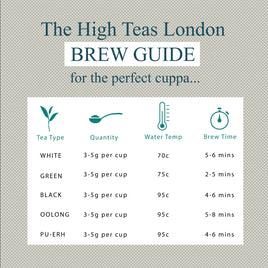 Prince of Wales Loose Leaf Tea - Classic Afternoon Black Tea Blend