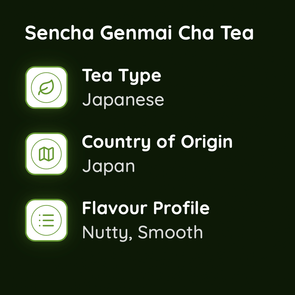 Sencha Genmai Cha — Green Tea with Toasted Rice