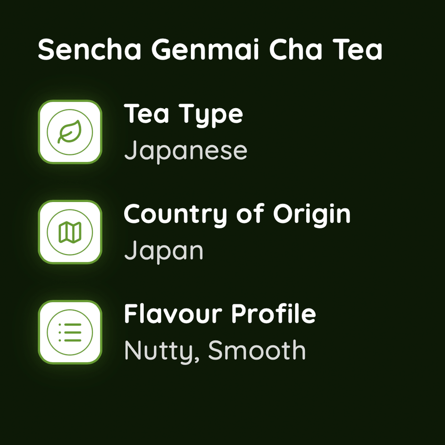 Sencha Genmai Cha — Green Tea with Toasted Rice